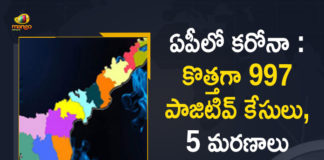 AP Corona Updates : 997 New Positive Cases, 282 Recovered Cases Reported Today,Mango News,Mango News Telugu, Andhra Pradesh, Andhra Pradesh COVID-19 Daily Bulletin, Andhra Pradesh Department of Health, ap coronavirus cases today, ap coronavirus cases total, ap coronavirus updates district wise, AP COVID 19 Cases, AP Total Positive Cases, COVID-19, COVID-19 Daily Bulletin, Mango News, Total Corona Cases In AP