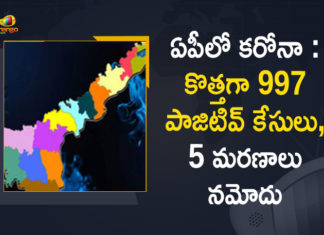 AP Corona Updates : 997 New Positive Cases, 282 Recovered Cases Reported Today,Mango News,Mango News Telugu, Andhra Pradesh, Andhra Pradesh COVID-19 Daily Bulletin, Andhra Pradesh Department of Health, ap coronavirus cases today, ap coronavirus cases total, ap coronavirus updates district wise, AP COVID 19 Cases, AP Total Positive Cases, COVID-19, COVID-19 Daily Bulletin, Mango News, Total Corona Cases In AP
