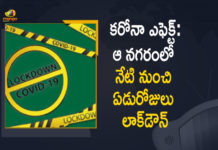 7 day Lockdown Started in Nagpur City From Today