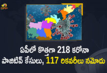 Andhra Pradesh, Andhra Pradesh COVID-19 Daily Bulletin, Andhra Pradesh Department of Health, ap coronavirus cases today, ap coronavirus cases total, ap coronavirus updates district wise, AP COVID 19 Cases, AP Total Positive Cases, COVID-19, COVID-19 Daily Bulletin, Total Corona Cases In AP,mango news