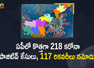 Andhra Pradesh, Andhra Pradesh COVID-19 Daily Bulletin, Andhra Pradesh Department of Health, ap coronavirus cases today, ap coronavirus cases total, ap coronavirus updates district wise, AP COVID 19 Cases, AP Total Positive Cases, COVID-19, COVID-19 Daily Bulletin, Total Corona Cases In AP,mango news