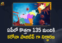 Andhra Pradesh, Andhra Pradesh COVID-19 Daily Bulletin, Andhra Pradesh Department of Health, ap coronavirus cases today, ap coronavirus cases total, ap coronavirus updates district wise, AP COVID 19 Cases, AP Total Positive Cases, COVID-19, COVID-19 Daily Bulletin, Total Corona Cases In AP,mango news