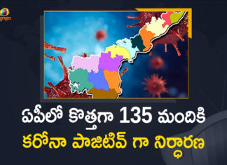 Andhra Pradesh, Andhra Pradesh COVID-19 Daily Bulletin, Andhra Pradesh Department of Health, ap coronavirus cases today, ap coronavirus cases total, ap coronavirus updates district wise, AP COVID 19 Cases, AP Total Positive Cases, COVID-19, COVID-19 Daily Bulletin, Total Corona Cases In AP,mango news