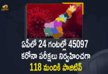 Andhra Pradesh, Andhra Pradesh COVID-19 Daily Bulletin, Andhra Pradesh Department of Health, ap coronavirus cases today, ap coronavirus cases total, ap coronavirus updates district wise, AP COVID 19 Cases, AP Total Positive Cases, COVID-19, COVID-19 Daily Bulletin, Total Corona Cases In AP,mango news