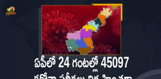 Andhra Pradesh, Andhra Pradesh COVID-19 Daily Bulletin, Andhra Pradesh Department of Health, ap coronavirus cases today, ap coronavirus cases total, ap coronavirus updates district wise, AP COVID 19 Cases, AP Total Positive Cases, COVID-19, COVID-19 Daily Bulletin, Total Corona Cases In AP,mango news