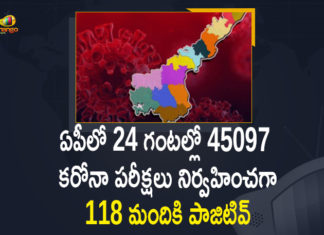 Andhra Pradesh, Andhra Pradesh COVID-19 Daily Bulletin, Andhra Pradesh Department of Health, ap coronavirus cases today, ap coronavirus cases total, ap coronavirus updates district wise, AP COVID 19 Cases, AP Total Positive Cases, COVID-19, COVID-19 Daily Bulletin, Total Corona Cases In AP,mango news