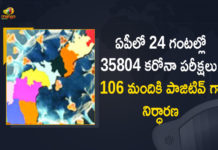 Andhra Pradesh, Andhra Pradesh COVID-19 Daily Bulletin, Andhra Pradesh Department of Health, ap coronavirus cases today, ap coronavirus cases total, ap coronavirus updates district wise, AP COVID 19 Cases, AP Total Positive Cases, COVID-19, COVID-19 Daily Bulletin, Total Corona Cases In AP,mango news