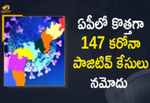 Andhra Pradesh, Andhra Pradesh COVID-19 Daily Bulletin, Andhra Pradesh Department of Health, ap coronavirus cases today, ap coronavirus cases total, ap coronavirus updates district wise, AP COVID 19 Cases, AP Total Positive Cases, COVID-19, COVID-19 Daily Bulletin, Total Corona Cases In AP,mango news