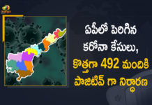 Andhra Pradesh, Andhra Pradesh COVID-19 Daily Bulletin, Andhra Pradesh Department of Health, ap coronavirus cases today, ap coronavirus cases total, ap coronavirus updates district wise, AP COVID 19 Cases, AP Total Positive Cases, COVID-19, COVID-19 Daily Bulletin, Total Corona Cases In AP,mango news
