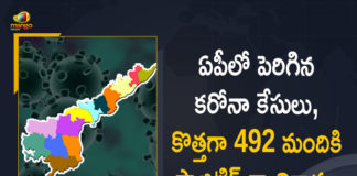 Andhra Pradesh, Andhra Pradesh COVID-19 Daily Bulletin, Andhra Pradesh Department of Health, ap coronavirus cases today, ap coronavirus cases total, ap coronavirus updates district wise, AP COVID 19 Cases, AP Total Positive Cases, COVID-19, COVID-19 Daily Bulletin, Total Corona Cases In AP,mango news
