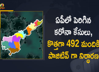 Andhra Pradesh, Andhra Pradesh COVID-19 Daily Bulletin, Andhra Pradesh Department of Health, ap coronavirus cases today, ap coronavirus cases total, ap coronavirus updates district wise, AP COVID 19 Cases, AP Total Positive Cases, COVID-19, COVID-19 Daily Bulletin, Total Corona Cases In AP,mango news