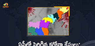 Andhra Pradesh, Andhra Pradesh COVID-19 Daily Bulletin, Andhra Pradesh Department of Health, ap coronavirus cases today, ap coronavirus cases total, ap coronavirus updates district wise, AP COVID 19 Cases, AP Total Positive Cases, COVID-19, COVID-19 Daily Bulletin, Total Corona Cases In AP,mango news