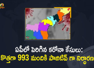ఏపీలో 24 గంటల్లో 30851 కరోనా పరీక్షలు నిర్వహించగా 993 మందికి పాజిటివ్ Andhra Pradesh, Andhra Pradesh COVID-19 Daily Bulletin, Andhra Pradesh Department of Health, ap coronavirus cases today, ap coronavirus cases total, ap coronavirus updates district wise, AP COVID 19 Cases, AP Total Positive Cases, COVID-19, COVID-19 Daily Bulletin, Total Corona Cases In AP,mango news