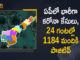 Andhra Pradesh, Andhra Pradesh COVID-19 Daily Bulletin, Andhra Pradesh Department of Health, ap coronavirus cases today, ap coronavirus cases total, ap coronavirus updates district wise, AP COVID 19 Cases, AP Total Positive Cases, COVID-19, COVID-19 Daily Bulletin, Total Corona Cases In AP,mango news