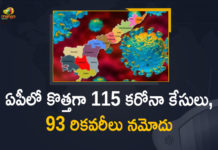 Andhra Pradesh, Andhra Pradesh COVID-19 Daily Bulletin, Andhra Pradesh Department of Health, ap coronavirus cases today, ap coronavirus cases total, ap coronavirus updates district wise, AP COVID 19 Cases, AP Total Positive Cases, COVID-19, COVID-19 Daily Bulletin, Total Corona Cases In AP,mango news