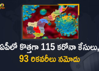 Andhra Pradesh, Andhra Pradesh COVID-19 Daily Bulletin, Andhra Pradesh Department of Health, ap coronavirus cases today, ap coronavirus cases total, ap coronavirus updates district wise, AP COVID 19 Cases, AP Total Positive Cases, COVID-19, COVID-19 Daily Bulletin, Total Corona Cases In AP,mango news