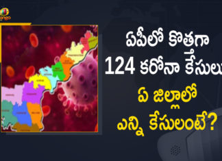 Andhra Pradesh, Andhra Pradesh COVID-19 Daily Bulletin, Andhra Pradesh Department of Health, ap coronavirus cases today, ap coronavirus cases total, ap coronavirus updates district wise, AP COVID 19 Cases, AP Total Positive Cases, COVID-19, COVID-19 Daily Bulletin, Total Corona Cases In AP,mango news