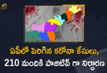 Andhra Pradesh, Andhra Pradesh COVID-19 Daily Bulletin, Andhra Pradesh Department of Health, ap coronavirus cases today, ap coronavirus cases total, ap coronavirus updates district wise, AP COVID 19 Cases, AP Total Positive Cases, COVID-19, COVID-19 Daily Bulletin, Total Corona Cases In AP,mango news