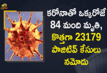 Corona Positive Cases in Maharashtra, Corona Positive Cases In Maharashtra, Maharashtra, Maharashtra , Maharashtra Corona, Maharashtra Corona Cases, Maharashtra Corona Deaths, Maharashtra Corona Positive Cases, Maharashtra Coronavirus, Maharashtra Coronavirus Positive Cases, Maharashtra Coronavirus Updates, Maharashtra COVID 19,mango news