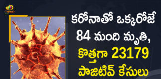 Corona Positive Cases in Maharashtra, Corona Positive Cases In Maharashtra, Maharashtra, Maharashtra , Maharashtra Corona, Maharashtra Corona Cases, Maharashtra Corona Deaths, Maharashtra Corona Positive Cases, Maharashtra Coronavirus, Maharashtra Coronavirus Positive Cases, Maharashtra Coronavirus Updates, Maharashtra COVID 19,mango news