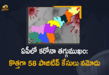 Andhra Pradesh, Andhra Pradesh COVID-19 Daily Bulletin, Andhra Pradesh Department of Health, ap coronavirus cases today, ap coronavirus cases total, ap coronavirus updates district wise, AP COVID 19 Cases, AP Total Positive Cases, COVID-19, COVID-19 Daily Bulletin, Total Corona Cases In AP,mango news