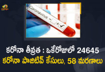 Corona Positive Cases in Maharashtra, Corona Positive Cases In Maharashtra, Maharashtra, Maharashtra , Maharashtra Corona, Maharashtra Corona Cases, Maharashtra Corona Deaths, Maharashtra Corona Positive Cases, Maharashtra Coronavirus, Maharashtra Coronavirus Positive Cases, Maharashtra Coronavirus Updates, Maharashtra COVID 19,mango news