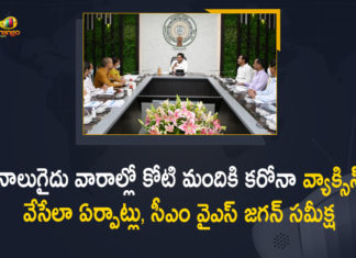 నాలుగైదు వారాల్లో కోటి మందికి కరోనా వ్యాక్సిన్ వేసేలా ఏర్పాట్లు, సీఎం వైఎస్ జగన్ సమీక్ష AP CM YS Jagan, AP CM YS Jagan held Review Meeting, AP CM YS Jagan held Review Meeting on Covid Vaccination Process, AP Covid Vaccination Process, Corona Vaccination Programme, coronavirus vaccine distribution, COVID 19 Vaccine, Covid Vaccination, Covid Vaccination In AP, Covid Vaccination News In AP, Covid Vaccination Process, Covid Vaccination Process In AP, Mango News, YS Jagan held Review Meeting on Covid Vaccination Process
