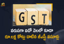 GST collections cross Rs 1 lakh cr for fifth month, GST Collections Cross Rs 1 Lakh Crore For Fifth Straight Month, GST collections cross Rs 1 lakh crore-mark, GST Collections Crossed Rs 1 Lakh Crore Mark, GST mop-up rises 7.4% in Feb, GST Revenues, GST Revenues Cross Rs 1 lakh, GST Revenues Cross Rs 1 lakh For Fifth Month In Row, GST Revenues Crossed Rs 1 Lakh Crores, GST Revenues Crossed Rs 1 Lakh Crores for Fifth Time, GST Revenues Crossed Rs 1 Lakh Crores for Fifth Time in a Row, Mango News