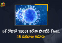 Corona Positive Cases in Maharashtra, Corona Positive Cases In Maharashtra, Maharashtra, Maharashtra , Maharashtra Corona, Maharashtra Corona Cases, Maharashtra Corona Deaths, Maharashtra Corona Positive Cases, Maharashtra Coronavirus, Maharashtra Coronavirus Positive Cases, Maharashtra Coronavirus Updates, Maharashtra COVID 19,mango news