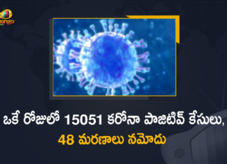 Corona Positive Cases in Maharashtra, Corona Positive Cases In Maharashtra, Maharashtra, Maharashtra , Maharashtra Corona, Maharashtra Corona Cases, Maharashtra Corona Deaths, Maharashtra Corona Positive Cases, Maharashtra Coronavirus, Maharashtra Coronavirus Positive Cases, Maharashtra Coronavirus Updates, Maharashtra COVID 19,mango news