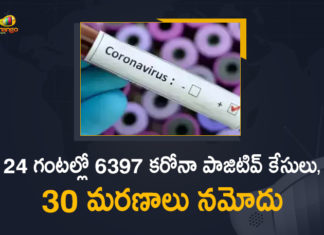 24 గంటల్లో 6397 కరోనా పాజిటివ్ కేసులు, 30 మరణాలు నమోదు Corona Positive Cases in Maharashtra, Corona Positive Cases In Maharashtra, Maharashtra, Maharashtra , Maharashtra Corona, Maharashtra Corona Cases, Maharashtra Corona Deaths, Maharashtra Corona Positive Cases, Maharashtra Coronavirus, Maharashtra Coronavirus Positive Cases, Maharashtra Coronavirus Updates, Maharashtra COVID 19,mango news