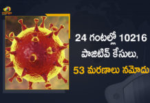 Corona Positive Cases in Maharashtra, Corona Positive Cases In Maharashtra, Maharashtra, Maharashtra , Maharashtra Corona, Maharashtra Corona Cases, Maharashtra Corona Deaths, Maharashtra Corona Positive Cases, Maharashtra Coronavirus, Maharashtra Coronavirus Positive Cases, Maharashtra Coronavirus Updates, Maharashtra COVID 19,mango news,Covid-19 in Maharashtra