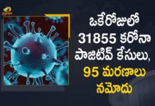 Corona Positive Cases in Maharashtra, Corona Positive Cases In Maharashtra, Maharashtra, Maharashtra , Maharashtra Corona, Maharashtra Corona Cases, Maharashtra Corona Deaths, Maharashtra Corona Positive Cases, Maharashtra Coronavirus, Maharashtra Coronavirus Positive Cases, Maharashtra Coronavirus Updates, Maharashtra COVID 19,mango news