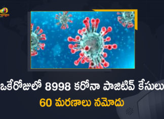 కరోనా మళ్ళీ విజృంభణ: ఒకేరోజులో 8998 పాజిటివ్ కేసులు, 60 మరణాలు Corona Positive Cases in Maharashtra, Corona Positive Cases In Maharashtra, Maharashtra, Maharashtra , Maharashtra Corona, Maharashtra Corona Cases, Maharashtra Corona Deaths, Maharashtra Corona Positive Cases, Maharashtra Coronavirus, Maharashtra Coronavirus Positive Cases, Maharashtra Coronavirus Updates, Maharashtra COVID 19,mango news