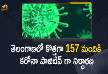 Covid-19 in Coronavirus, COVID-19, Covid-19 Updates in Telangana, telangana corona district wise cases, telangana coronavirus cases district wise, telangana coronavirus cases today, telangana coronavirus cases today district wise, telangana coronavirus district wise, telangana coronavirus district wise List, Telangana Coronavirus News, telangana covid cases today bulletin, telangana covid cases today list,mango newsTelangana: 157 New Positive Cases Reported on Mar 14th