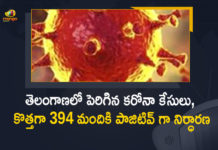 Coronavirus, COVID-19, Covid-19 Updates in Telangana, telangana corona district wise cases, telangana coronavirus cases district wise, telangana coronavirus cases today, telangana coronavirus cases today district wise, telangana coronavirus district wise, telangana coronavirus district wise List, Telangana Coronavirus News, telangana covid cases today bulletin, telangana covid cases today list,mango news