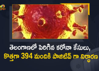Coronavirus, COVID-19, Covid-19 Updates in Telangana, telangana corona district wise cases, telangana coronavirus cases district wise, telangana coronavirus cases today, telangana coronavirus cases today district wise, telangana coronavirus district wise, telangana coronavirus district wise List, Telangana Coronavirus News, telangana covid cases today bulletin, telangana covid cases today list,mango news