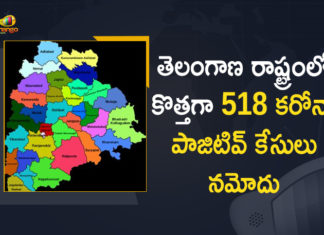 Coronavirus, COVID-19, Covid-19 Updates in Telangana, telangana corona district wise cases, telangana coronavirus cases district wise, telangana coronavirus cases today, telangana coronavirus cases today district wise, telangana coronavirus district wise, telangana coronavirus district wise List, Telangana Coronavirus News, telangana covid cases today bulletin, telangana covid cases today list,mango news
