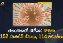 Coronavirus, COVID-19, Covid-19 Updates in Telangana, telangana corona district wise cases, telangana coronavirus cases district wise, telangana coronavirus cases today, telangana coronavirus cases today district wise, telangana coronavirus district wise, telangana coronavirus district wise List, Telangana Coronavirus News, telangana covid cases today bulletin, telangana covid cases today list,mango news