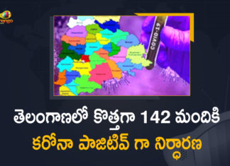 Coronavirus, COVID-19, Covid-19 Updates in Telangana, telangana corona district wise cases, telangana coronavirus cases district wise, telangana coronavirus cases today, telangana coronavirus cases today district wise, telangana coronavirus district wise, telangana coronavirus district wise List, Telangana Coronavirus News, telangana covid cases today bulletin, telangana covid cases today list,mango news
