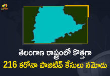 Coronavirus, COVID-19, Covid-19 Updates in Telangana, telangana corona district wise cases, telangana coronavirus cases district wise, telangana coronavirus cases today, telangana coronavirus cases today district wise, telangana coronavirus district wise, telangana coronavirus district wise List, Telangana Coronavirus News, telangana covid cases today bulletin, telangana covid cases today list,mango news