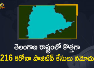 Coronavirus, COVID-19, Covid-19 Updates in Telangana, telangana corona district wise cases, telangana coronavirus cases district wise, telangana coronavirus cases today, telangana coronavirus cases today district wise, telangana coronavirus district wise, telangana coronavirus district wise List, Telangana Coronavirus News, telangana covid cases today bulletin, telangana covid cases today list,mango news