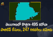 Coronavirus, COVID-19, Covid-19 Updates in Telangana, telangana corona district wise cases, telangana coronavirus cases district wise, telangana coronavirus cases today, telangana coronavirus cases today district wise, telangana coronavirus district wise, telangana coronavirus district wise List, Telangana Coronavirus News, telangana covid cases today bulletin, telangana covid cases today list,mango news
