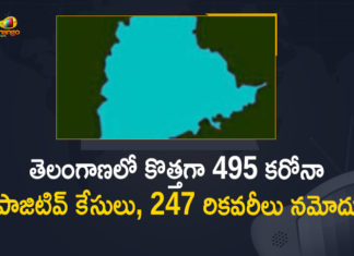 Coronavirus, COVID-19, Covid-19 Updates in Telangana, telangana corona district wise cases, telangana coronavirus cases district wise, telangana coronavirus cases today, telangana coronavirus cases today district wise, telangana coronavirus district wise, telangana coronavirus district wise List, Telangana Coronavirus News, telangana covid cases today bulletin, telangana covid cases today list,mango news