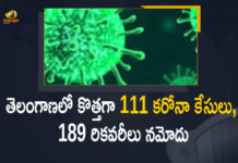 Coronavirus, COVID-19, Covid-19 Updates in Telangana, telangana corona district wise cases, telangana coronavirus cases district wise, telangana coronavirus cases today, telangana coronavirus cases today district wise, telangana coronavirus district wise, telangana coronavirus district wise List, Telangana Coronavirus News, telangana covid cases today bulletin, telangana covid cases today list,mango news