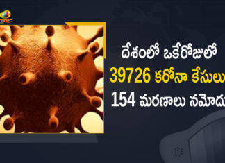 Coronavirus Cases, coronavirus cases in india state wise, coronavirus cases in india today state wise, coronavirus cases india, coronavirus india, India Coronavirus, India Covid-19 Updates, New Confirmed Corona Cases, total corona cases in india today, total corona positive in india,mango news