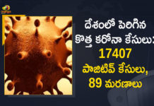 Coronavirus Cases, coronavirus cases in india state wise, coronavirus cases in india today state wise, coronavirus cases india, coronavirus india, India Coronavirus, India Covid-19 Updates, New Confirmed Corona Cases, total corona cases in india today, total corona positive in india,mango news