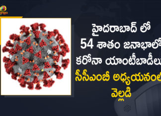 సీసీఎంబీ సీరో సర్వే: హైదరాబాద్ లో 54 శాతం మందిలో కరోనా యాంటీబాడీలు 54 Percent Of Hyderabad Population has Antibodies, 54 Percent Of Hyderabad Population has Antibodies Against Covid-19, 54 percent people in Hyderabad have antibodies, CCMB, CCMB Study, Coronavirus, Coronavirus Breaking News, Coronavirus Latest News, COVID-19, Hyderabad Population has Antibodies, Hyderabad Population has Antibodies Against Covid-19, Mango News, telangana, Telangana Coronavirus, Telangana Coronavirus News, Total COVID 19 Cases