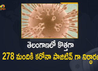 Coronavirus, COVID-19, Covid-19 Updates in Telangana, telangana corona district wise cases, telangana coronavirus cases district wise, telangana coronavirus cases today, telangana coronavirus cases today district wise, telangana coronavirus district wise, telangana coronavirus district wise List, Telangana Coronavirus News, telangana covid cases today bulletin, telangana covid cases today list,mango news