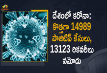Coronavirus Cases, coronavirus cases in india state wise, coronavirus cases in india today state wise, coronavirus cases india, coronavirus india, India Coronavirus, India Covid-19 Updates, New Confirmed Corona Cases, total corona cases in india today, total corona positive in india,mango news